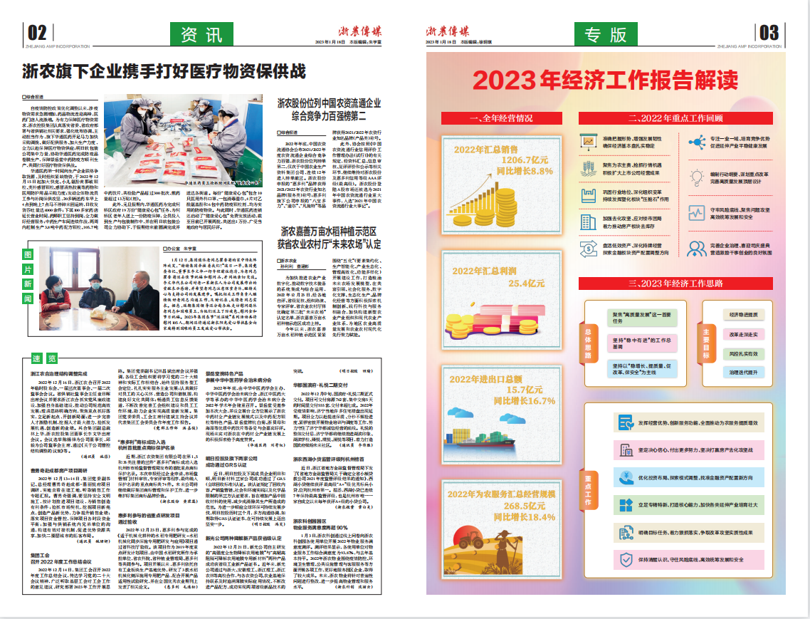 浙農(nóng)傳媒2023第1期（二、三版）